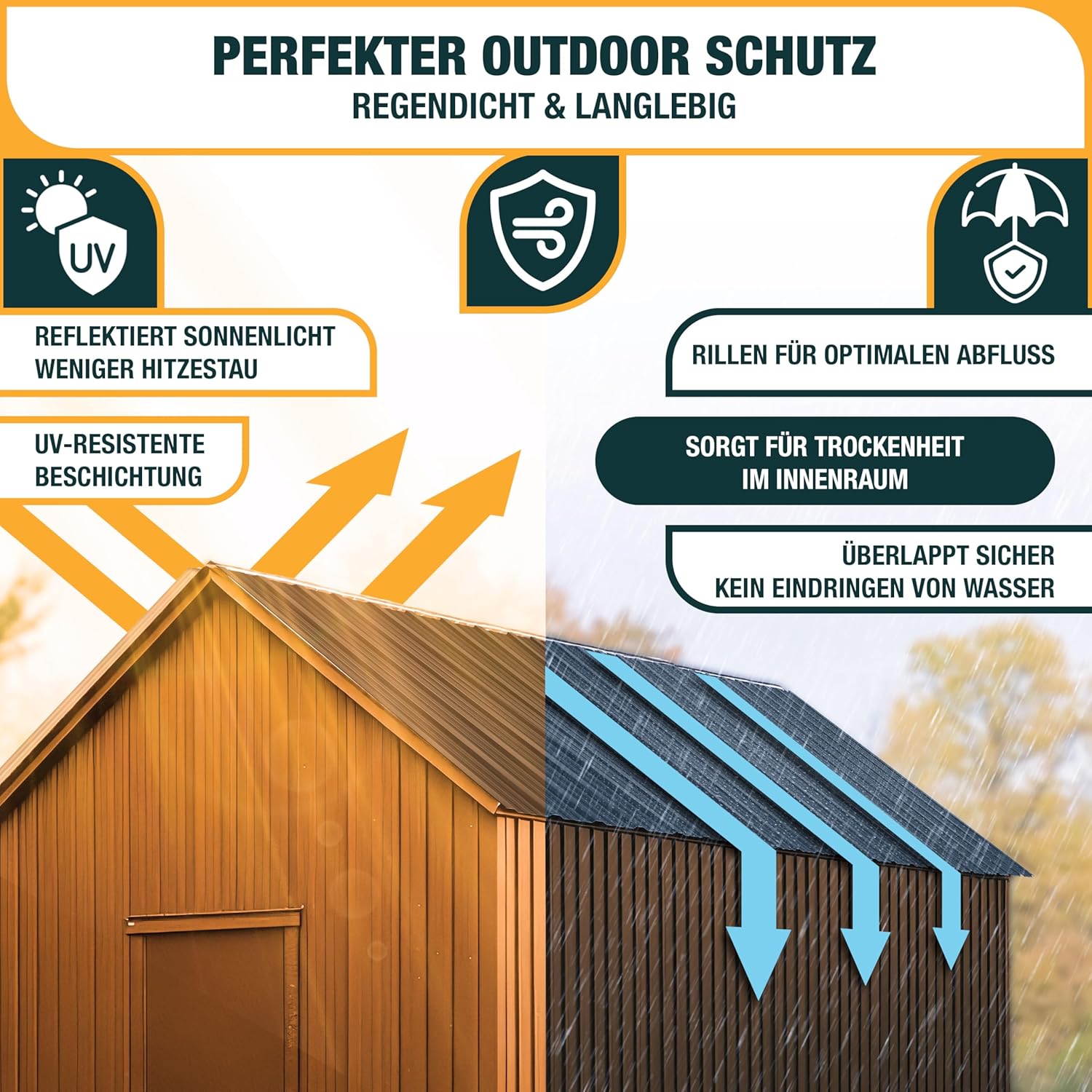 KESSER® 12 Stück Trapezblech Profilblech Set 129x45cm, 7 m2 Dachblech verzinkter Stahl 0,25mm, Dachplatten für Gerätehaus, Schuppen & Dach + Schrauben, Unterlegscheiben & Montagehandschuhe, Anthrazit — Ansicht 5