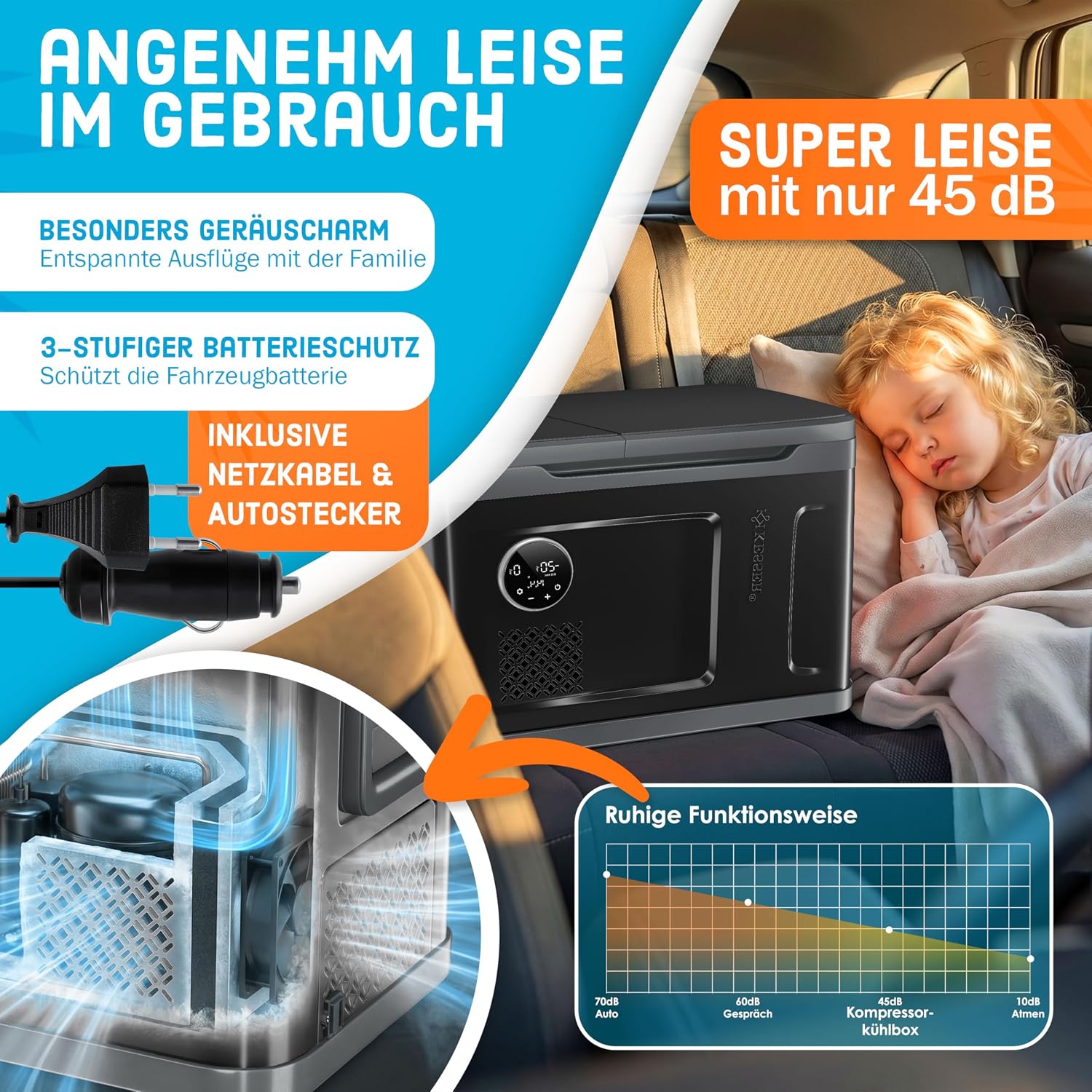 KESSER® Kompressor Kühlbox 2in1 Doppelzone Kühl & Gefrierfach elektrische Gefrierbox mit 2x Kühlakkus & LED-Touch-Bedienung | Kühlschrank Kühlung bis -20 °C für Camping, Auto, Lkw 12/24V 230V — Ansicht 5