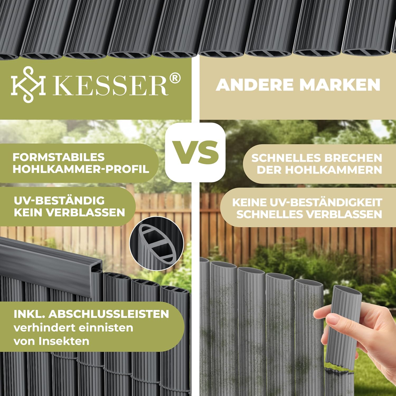 KESSER® PVC Sichtschutzmatte Sichtschutzzaun 120x500cm Balkonverkleidung Windschutz verstärkte Lamellen für Garten Balkon & Terrasse Balkonumrandung inkl Kabelbindern, Abdeckung & Handschuhe Anthrazit — Ansicht 6