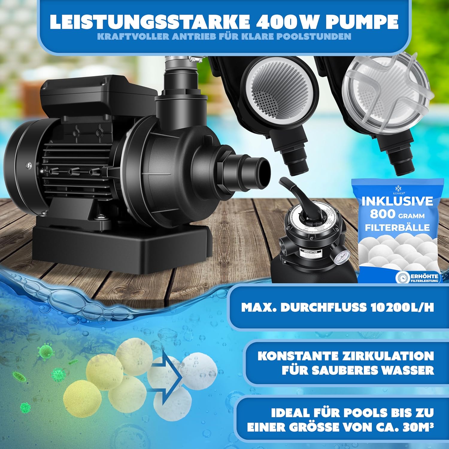 KESSER® Sandfilter Sandfilteranlage+ 800g Filterbälle ersetzen 25kg Filtersand-Poolfilter 10 m3/h Filteranlage Filterkessel für Pool Schwimmbecken 4-Wege Ventil,einfache Steuerung,Inkl. Cover, Schwarz — Ansicht 3