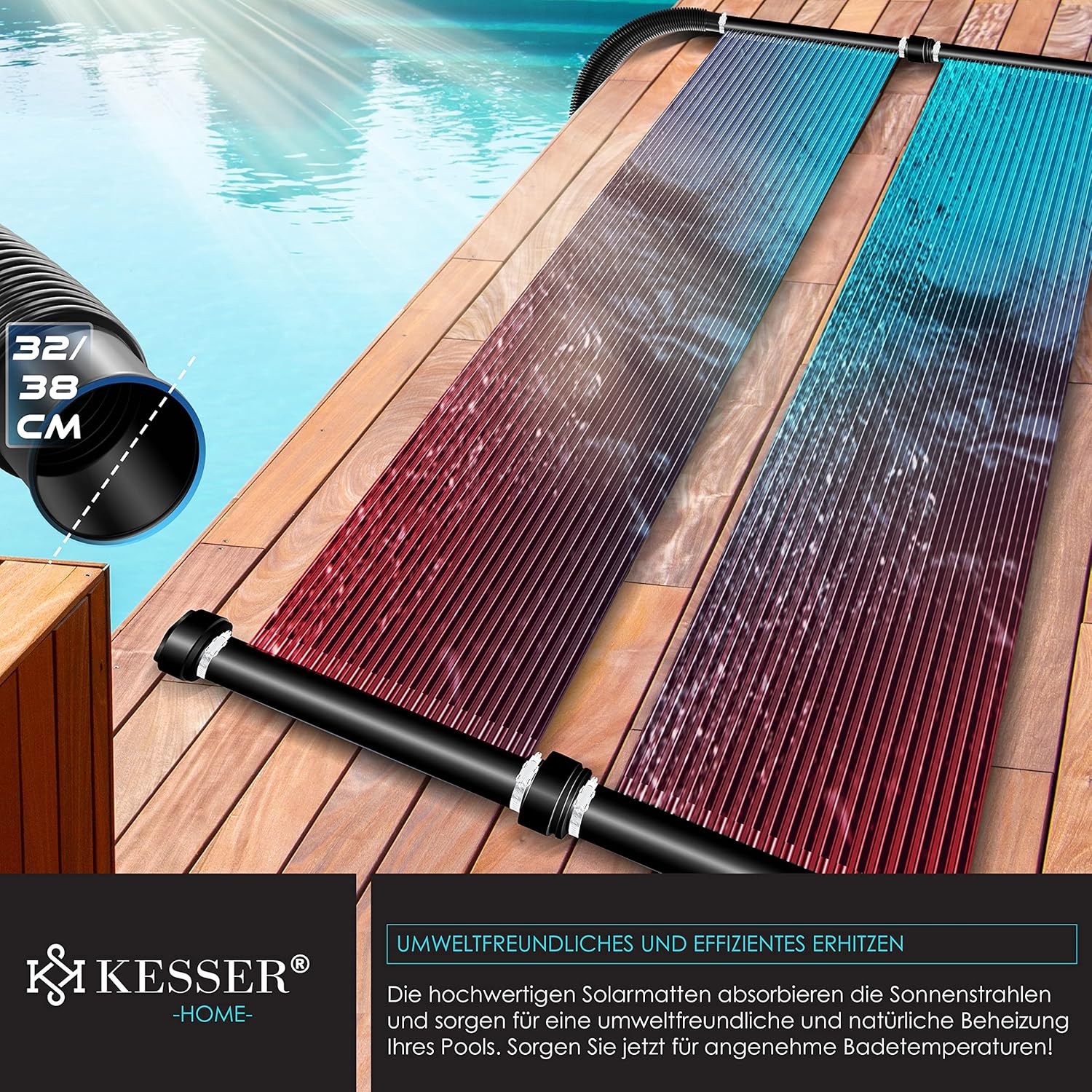 KESSER® Solarkollektor Poolheizung 600x140 cm, Pool Zubehör, Wärmepumpe Pool, Solar Poolheizer für Pools bis 48.000L, Pool Solarheizung erweiterbar, UV-beständiger Kunststoff, Schwimmbad Solarheizung — Ansicht 3