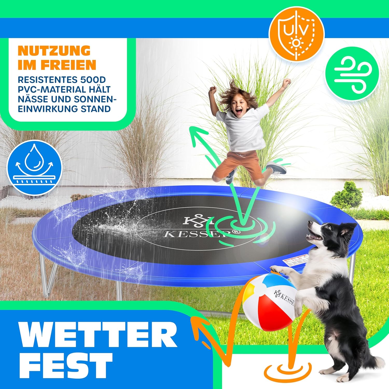 KESSER® - Trampolin Randabdeckung Ø 244, 305, 366, 426 cm, 30cm breit 100% UV-beständig reißfest Federabdeckung inkl. Beachball — Ansicht 4